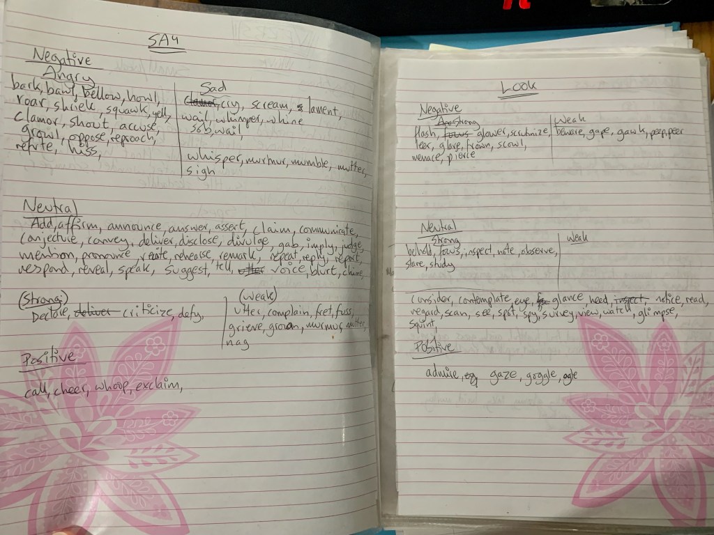 Two pages of hand-written notes. The first page contains alternative words for 'say', including bark, shriek, hiss, growl, oppose and nag. The second page contains alternative words for 'look', including behold, admire, stare, pierce and gape.