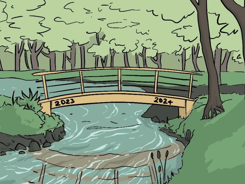 2024 Goals and Blog&nbsp;Plan